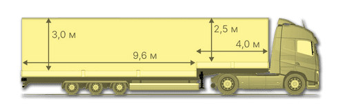 Экспресс автодоставка jumbo